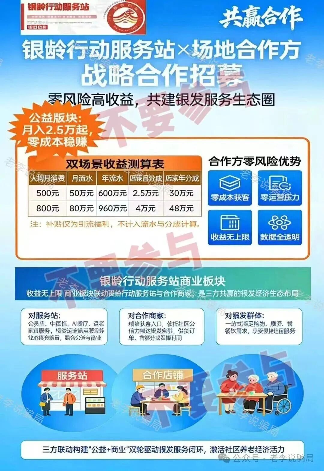 开始割了!这些十几个项目最近被问爆了,不少人已经中招,你能分清真假么?插图7 开始割了!这些十几个项目最近被问爆了,不少人已经中招,你能分清真假么?插图7