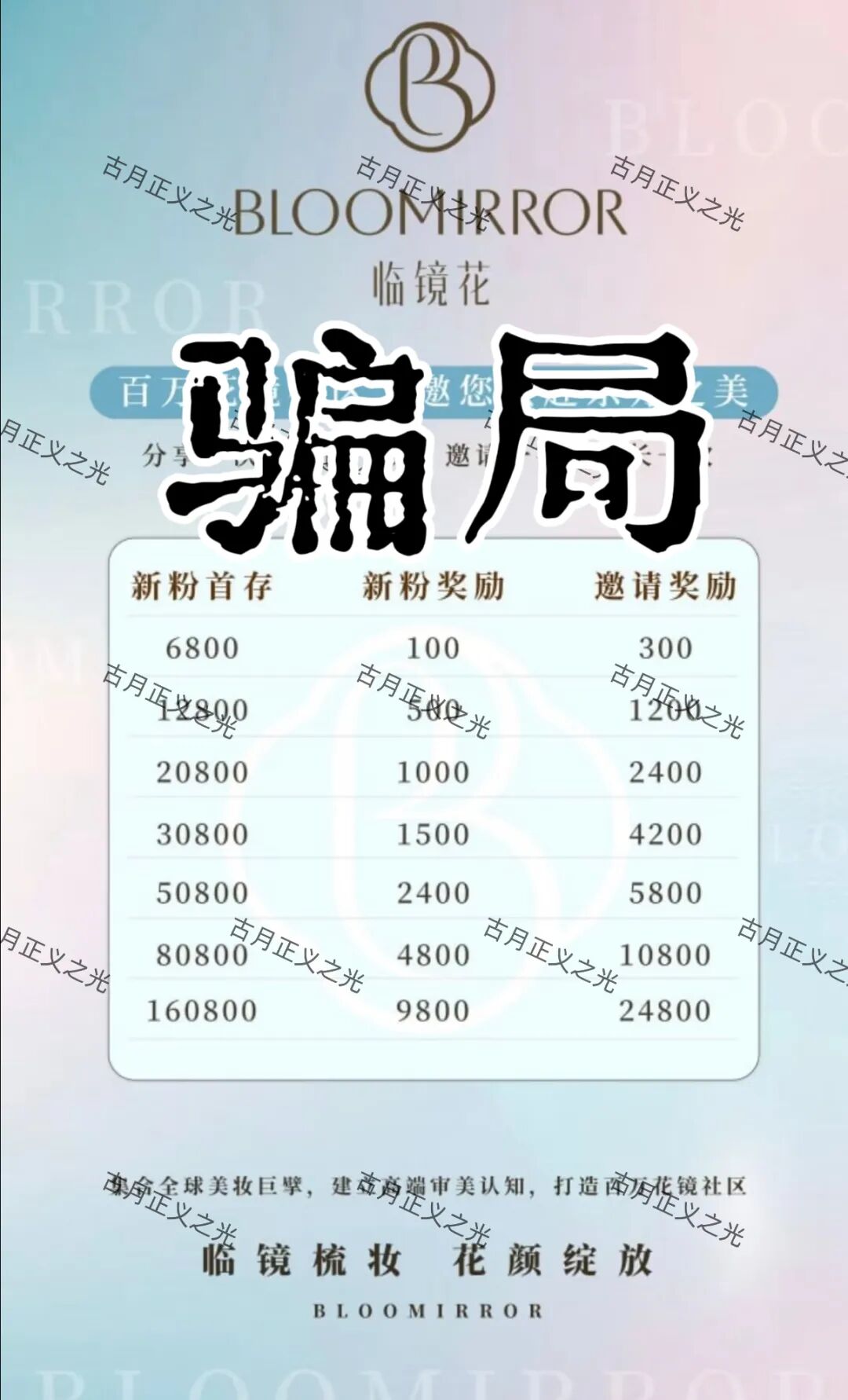 临镜花骗局大量投诉反诈文章，实名举报临镜花（香港）美妆有限公司进行非法集资诈骗活动，马上要崩盘跑路了！