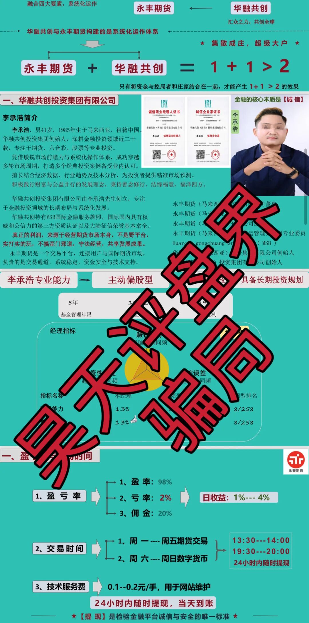 华融共创(永丰期货)期货带单类资金盘骗局,操盘手李承浩又单割了500多人,速度撤离!插图2 华融共创(永丰期货)期货带单类资金盘骗局,操盘手李承浩又单割了500多人,速度撤离!插图2