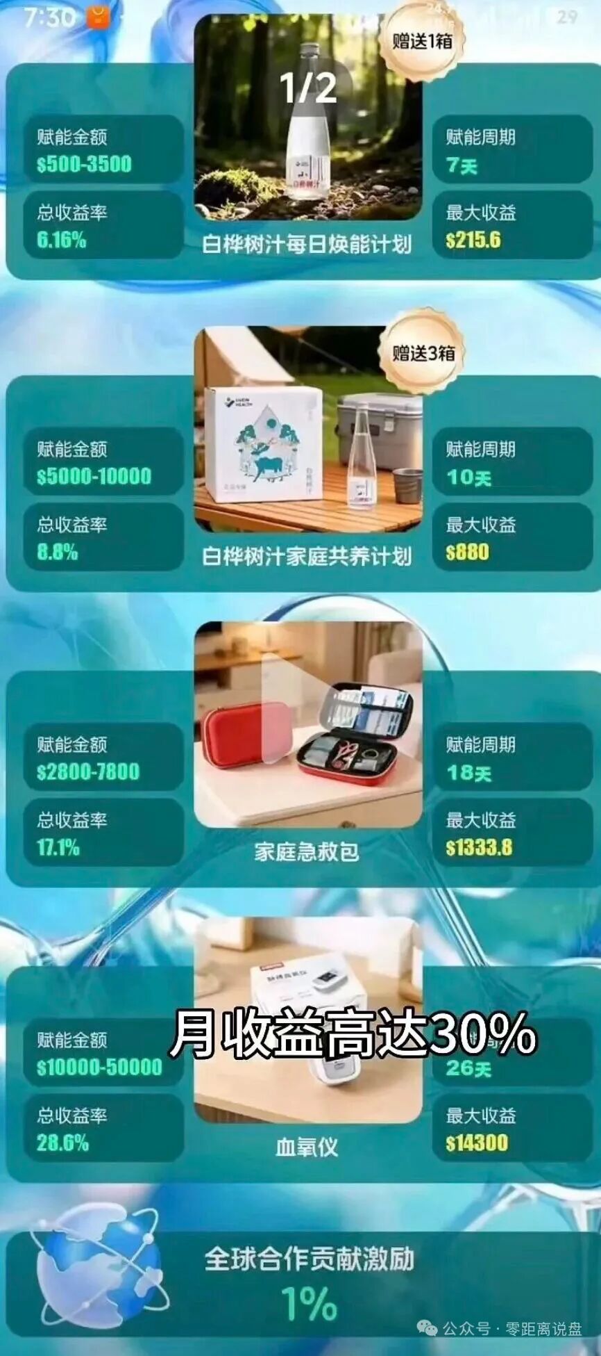 赛博瑞斯Cyberis Biotech资金盘骗局,高度预警,崩盘在即!插图1 赛博瑞斯Cyberis Biotech资金盘骗局,高度预警,崩盘在即!插图1