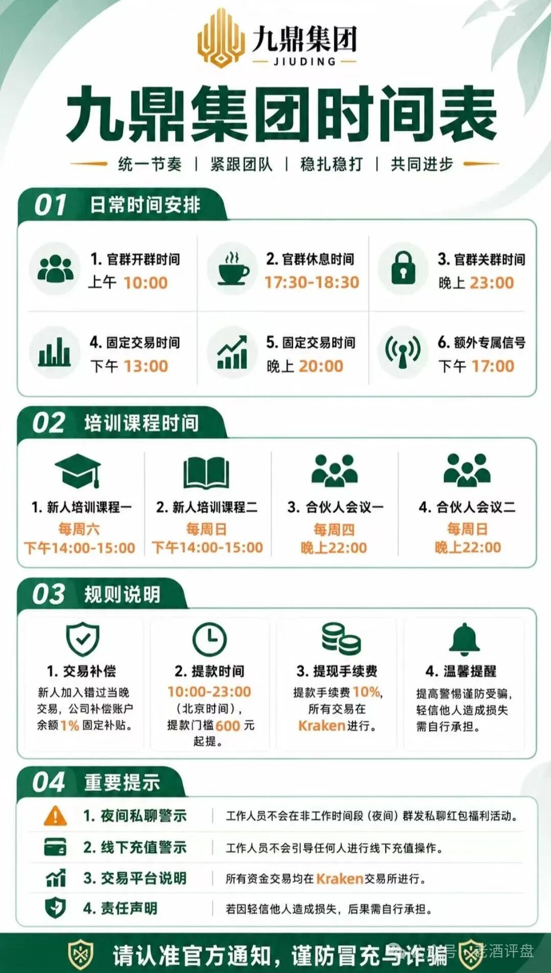 “九鼎集团”Kraken带单资金盘骗局风险预警,拓界资本原班人马操盘,不心又被割!插图1 “九鼎集团”Kraken带单资金盘骗局风险预警,拓界资本原班人马操盘,不心又被割!插图1