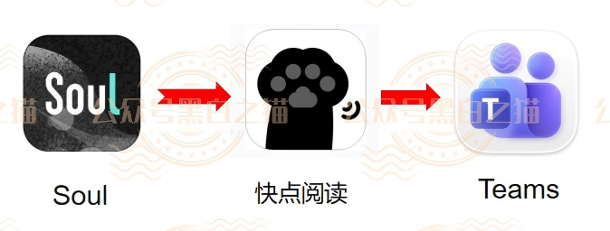 军包盘“首钢集团”专骗女性,猎人变猎物,剧情反转骗子暴露“真身”……插图3 军包盘“首钢集团”专骗女性,猎人变猎物,剧情反转骗子暴露“真身”……插图3