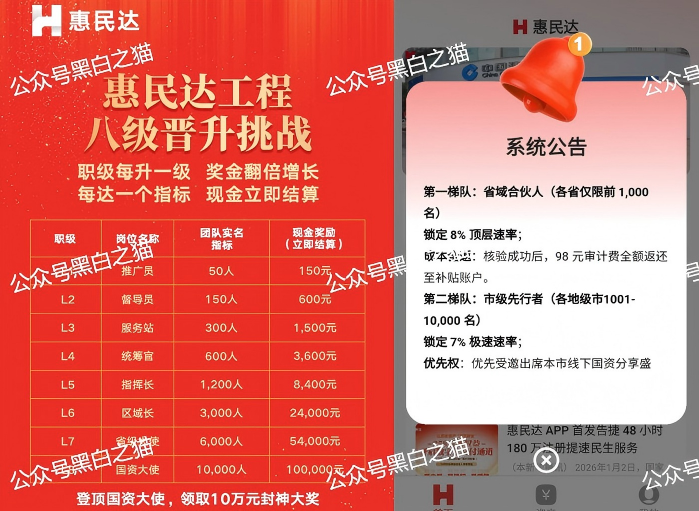 老年盘|“惠民达”打着国家部门旗号,虚假宣传项目,针对老年群体实施诱骗……插图5 老年盘|“惠民达”打着国家部门旗号,虚假宣传项目,针对老年群体实施诱骗……插图5