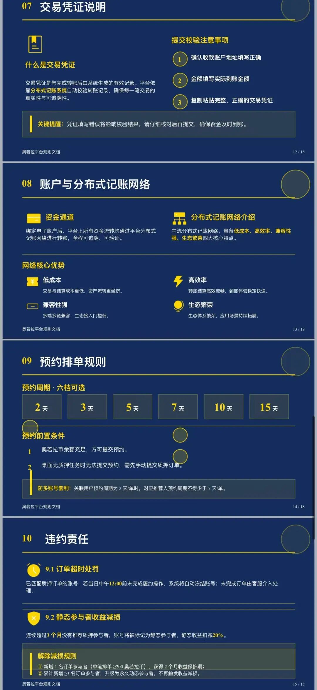 【奥若拉】原理想家园创始人 恒明 磊哥出狱开盘继续诈骗 七年牢狱之灾 不知悔改 人生有多少个七年 ?插图7 【奥若拉】原理想家园创始人 恒明 磊哥出狱开盘继续诈骗 七年牢狱之灾 不知悔改 人生有多少个七年 ?插图7