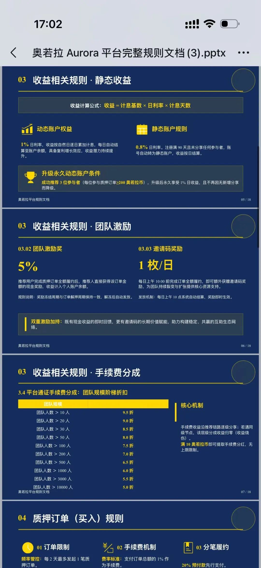 【奥若拉】原理想家园创始人 恒明 磊哥出狱开盘继续诈骗 七年牢狱之灾 不知悔改 人生有多少个七年 ?插图5 【奥若拉】原理想家园创始人 恒明 磊哥出狱开盘继续诈骗 七年牢狱之灾 不知悔改 人生有多少个七年 ?插图5