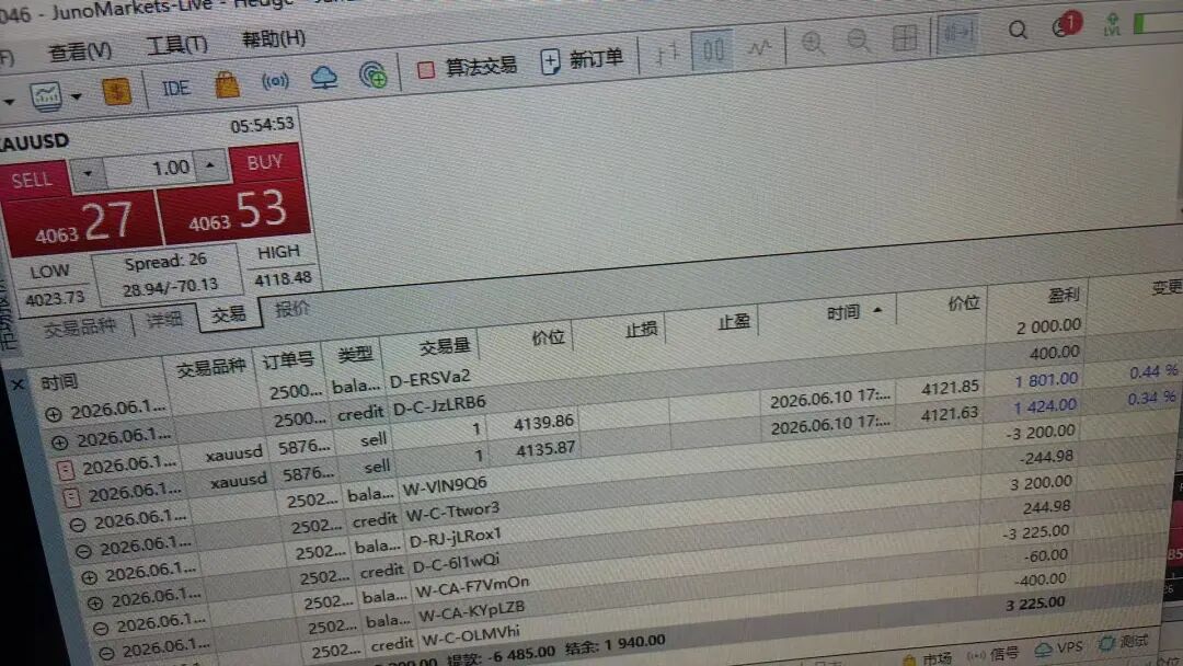 手工交易盈利3000美金被扣,君诺外汇平台称其“套赠金”,盈利清零引争议!插图2 手工交易盈利3000美金被扣,君诺外汇平台称其“套赠金”,盈利清零引争议!插图2
