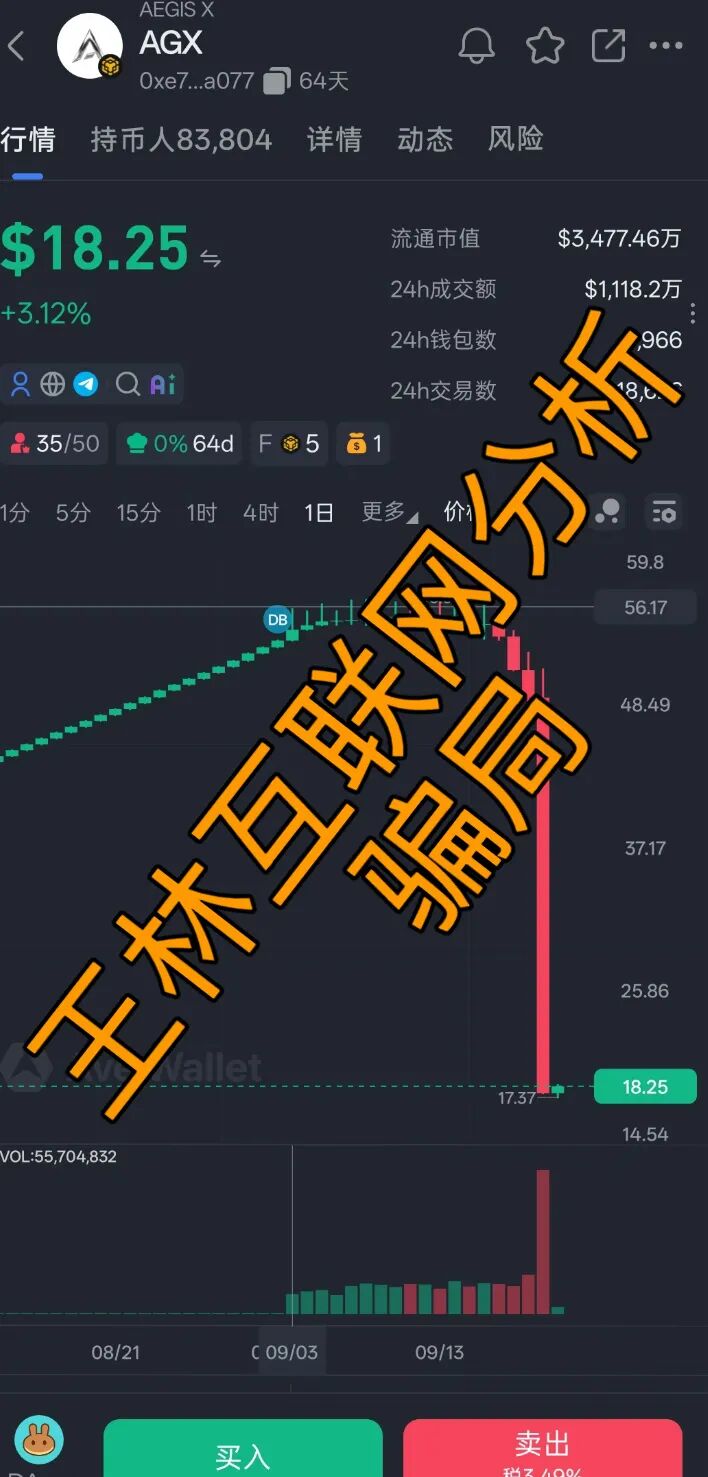 9月24日这几个项目都是资金盘骗局，速度撤离！