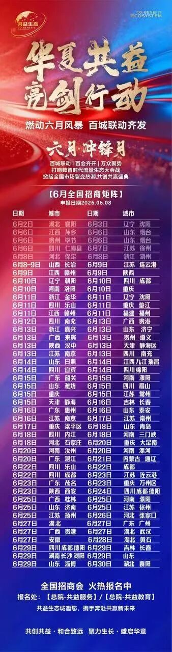 紧急预警!“共益星球”资金盘全国洗脑招商,提现层层设卡,崩盘跑路近在眼前!!插图1 紧急预警!“共益星球”资金盘全国洗脑招商,提现层层设卡,崩盘跑路近在眼前!!插图1