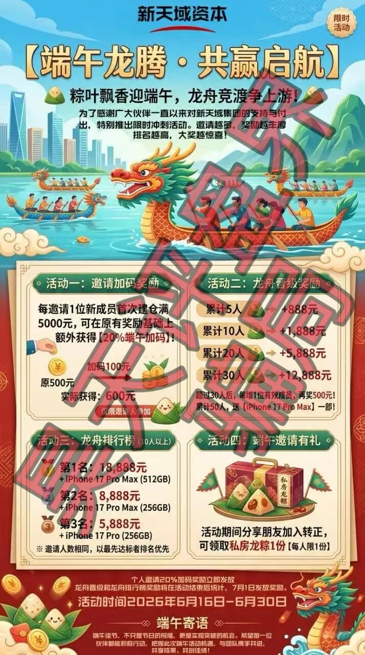 澳博(新天域资本)彩票骗局,端午节又推出了拉人奖励活动,月底前肯定是要割了,速度撤离!插图2 澳博(新天域资本)彩票骗局,端午节又推出了拉人奖励活动,月底前肯定是要割了,速度撤离!插图2