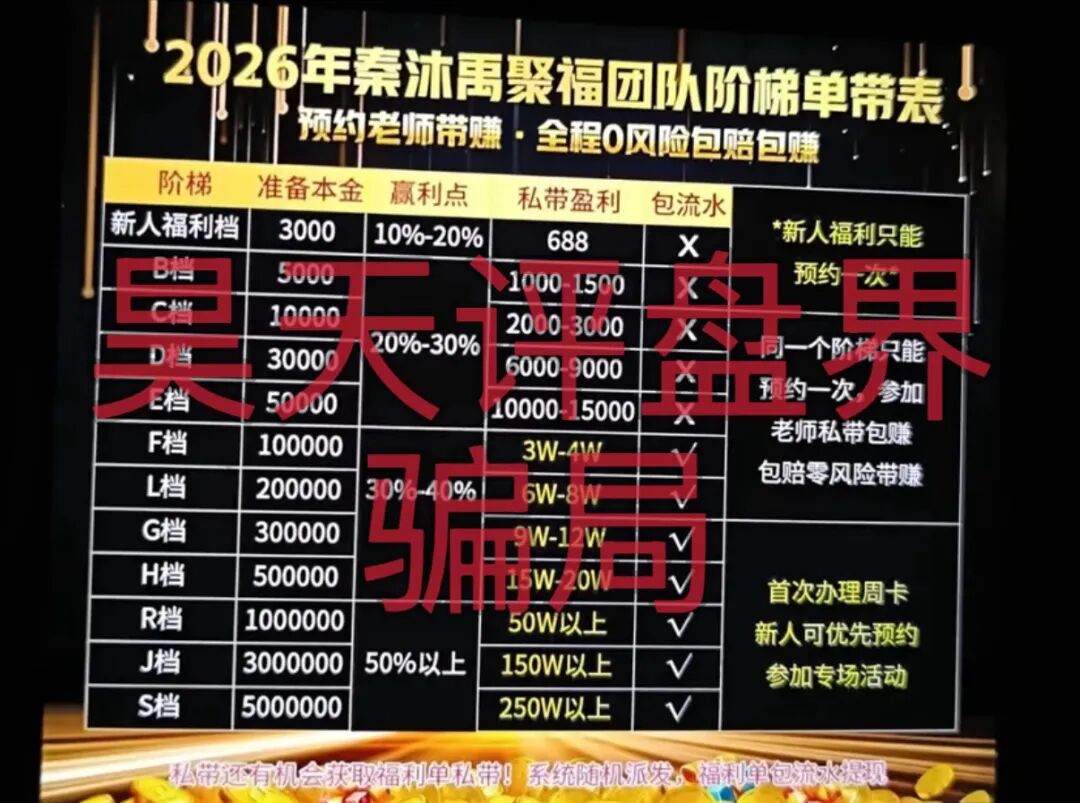 佰福国际彩票跟单类资金盘骗局,导师秦沐禹,已经开始单割,不让提现,高度预警,即将崩盘跑路!—昊天评盘界插图1 佰福国际彩票跟单类资金盘骗局,导师秦沐禹,已经开始单割,不让提现,高度预警,即将崩盘跑路!—昊天评盘界插图1