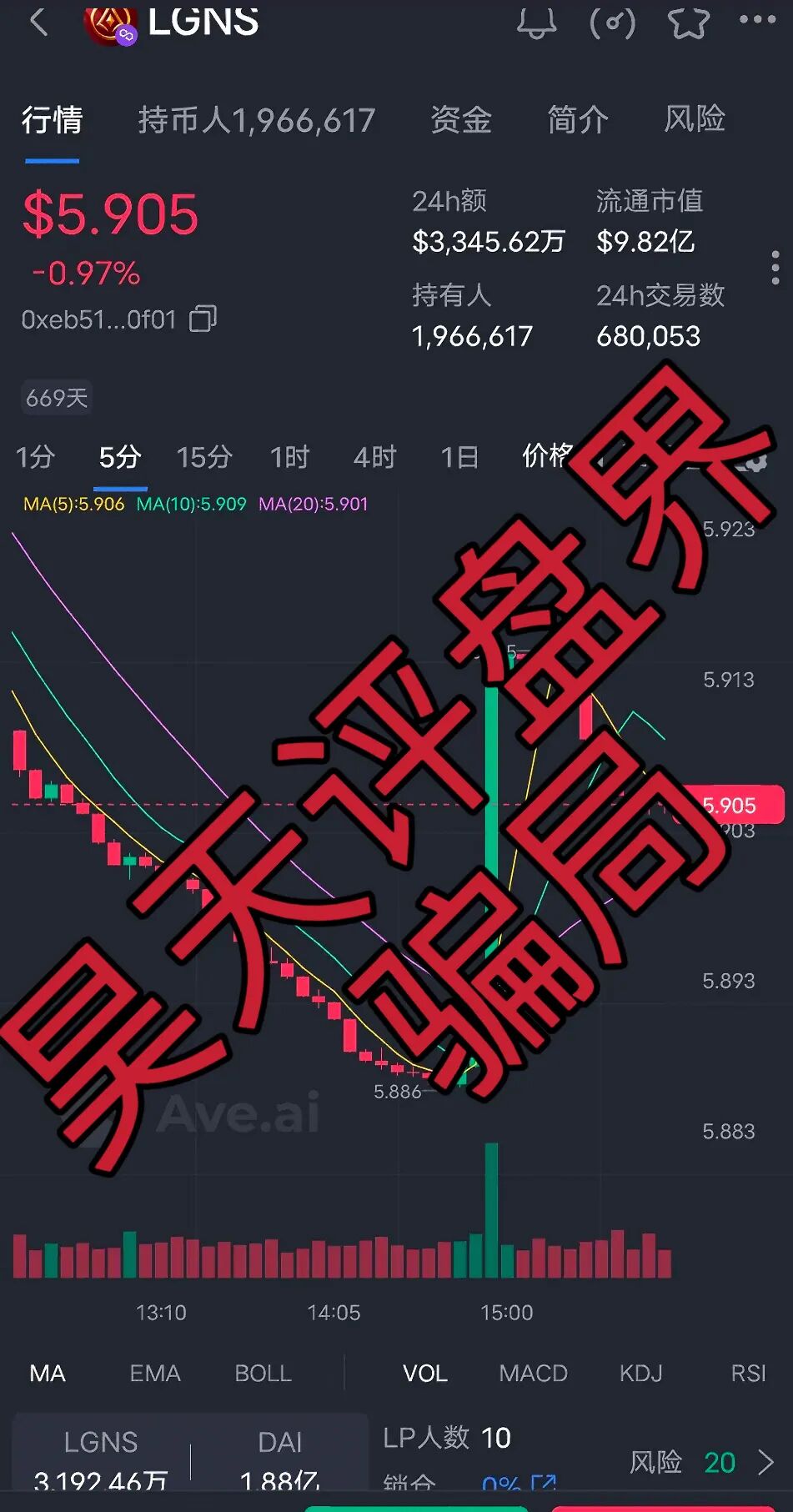 【曝光】赶紧远离！这8个项目都是诈骗，要收割跑路了，别再被骗了！—昊天评盘界