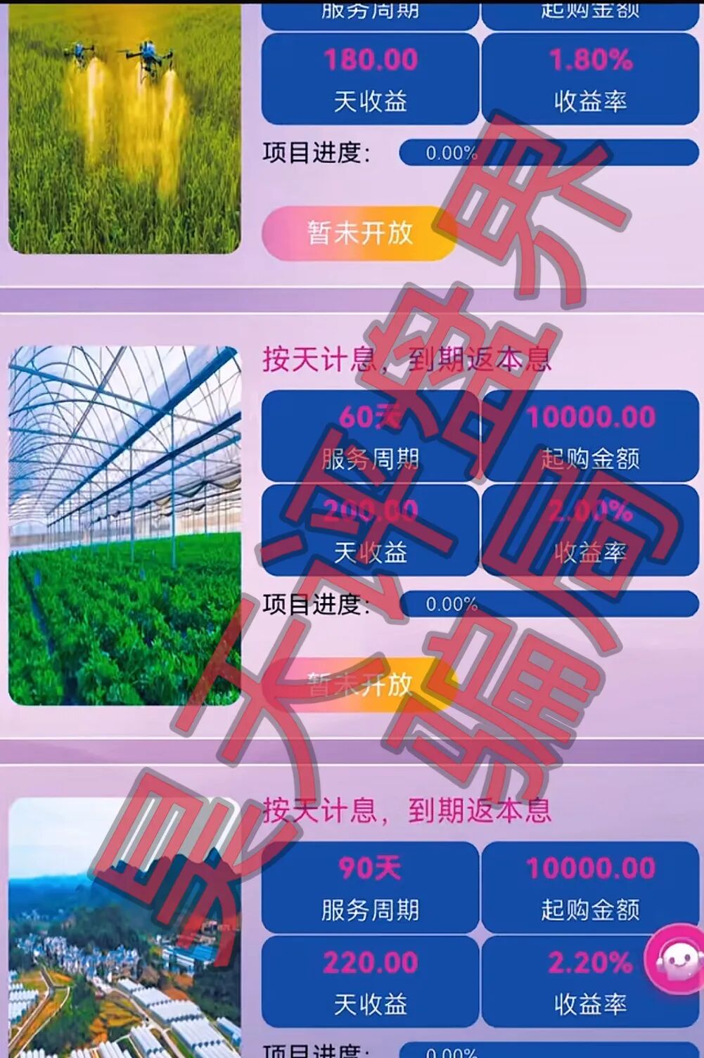智爱助还分红类资金盘骗局，部分团队已经不能提现，高度预警，即将崩盘跑路！插图1