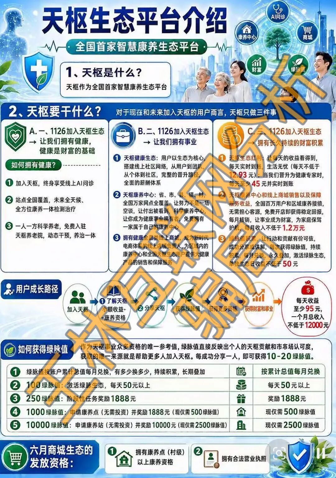6月12日这3个项目都是骗局,赶紧远离…插图3 6月12日这3个项目都是骗局,赶紧远离…插图3
