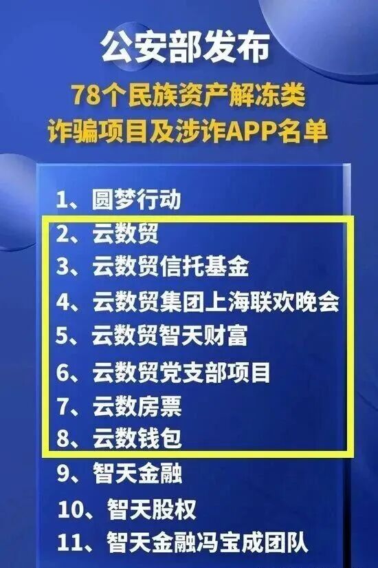 这8个项目都是骗局，有的将上线骗钱，有的要卷款跑路，赶紧远离别中招！插图1