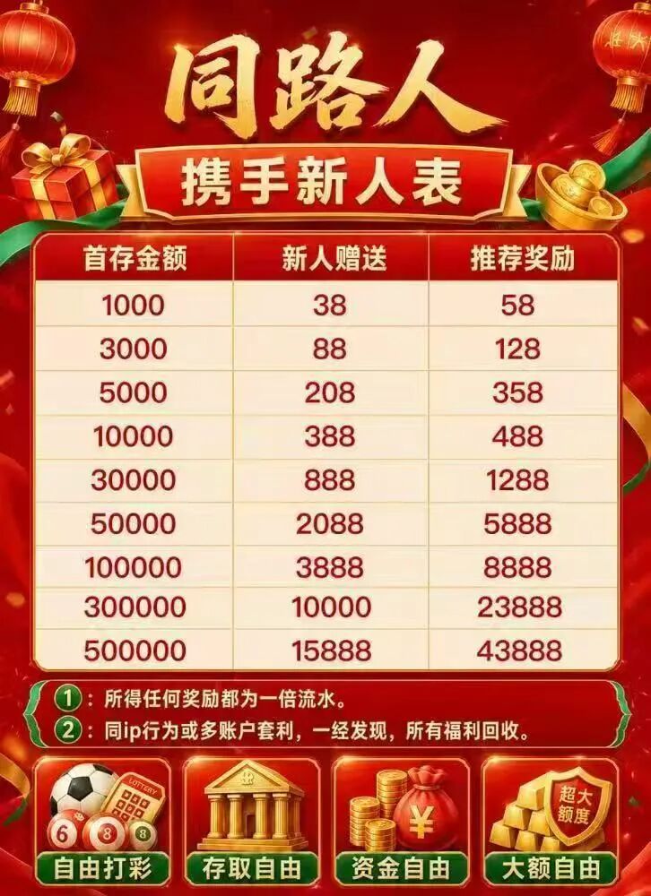 科普分析:“横财国际”换壳风险解读插图2 科普分析:“横财国际”换壳风险解读插图2