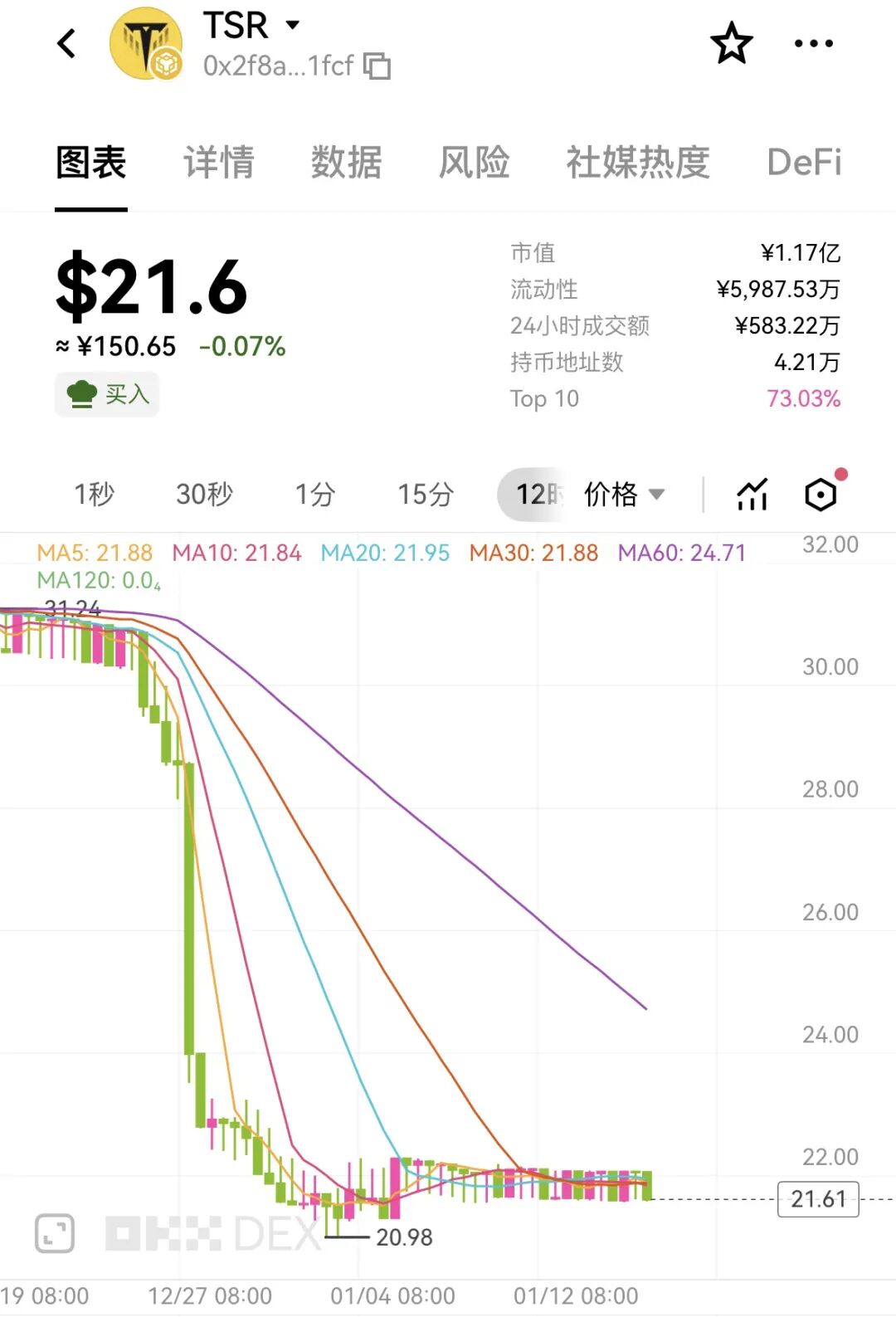 注意！汇总这十几个项目都是资金盘和个别虚拟币骗局，有你参与的吗，也可以在文章留言。插图10