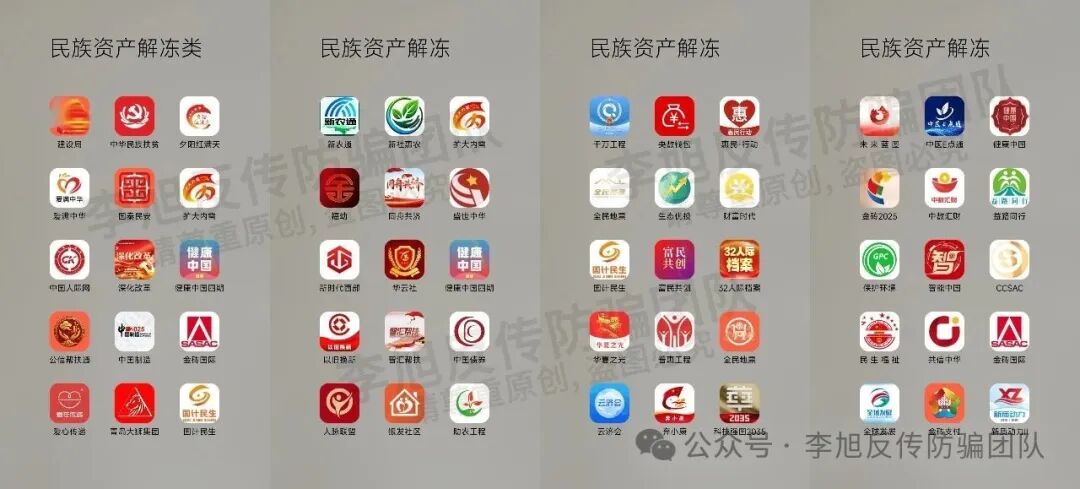 年底集中暴雷！这几十个项目都是骗局，有些已跑路有些还在忽悠，速查是否中招！插图20