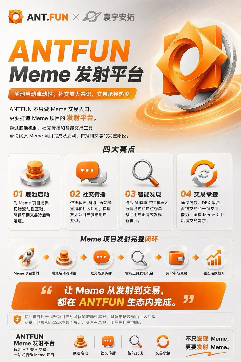 警惕ANT.FUN(ANTFUN):披着Web3、AI算力外衣的多级返利庞氏资金盘!!插图2 警惕ANT.FUN(ANTFUN):披着Web3、AI算力外衣的多级返利庞氏资金盘!!插图2