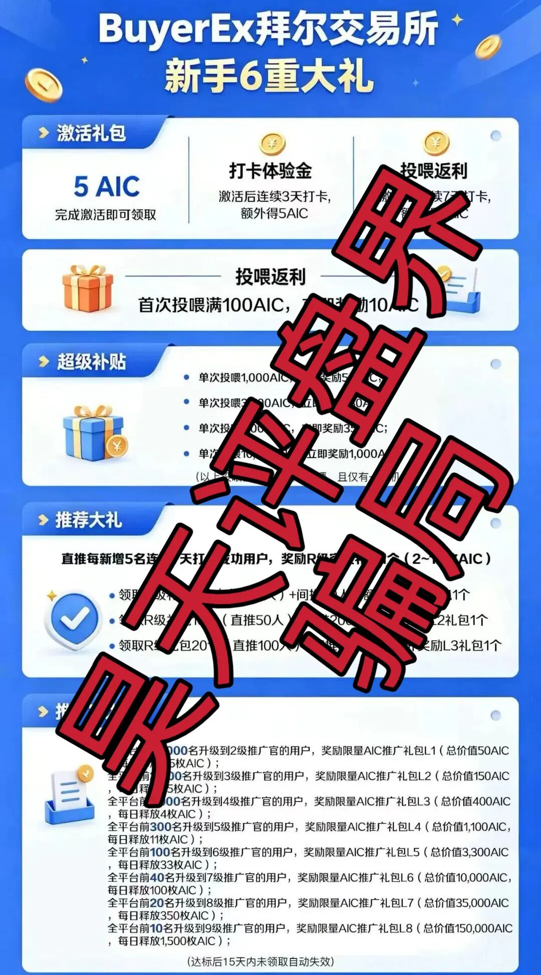 科普解读:拜尔交易所“0撸”分红模式的风险分析插图1 科普解读:拜尔交易所“0撸”分红模式的风险分析插图1