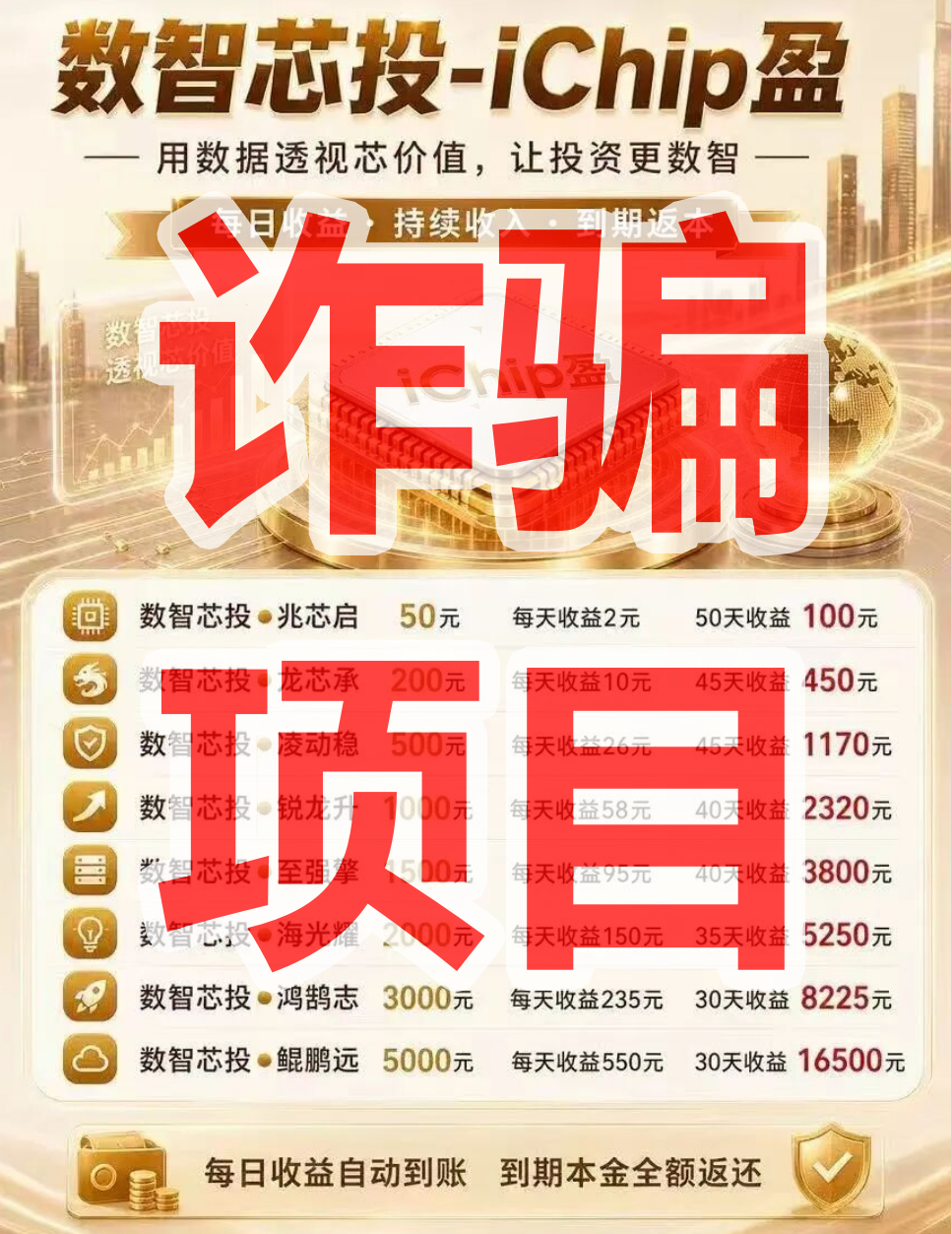 数智盈科/数智芯投iChip盈是资金盘骗局，典型的非法集资诈骗插图1