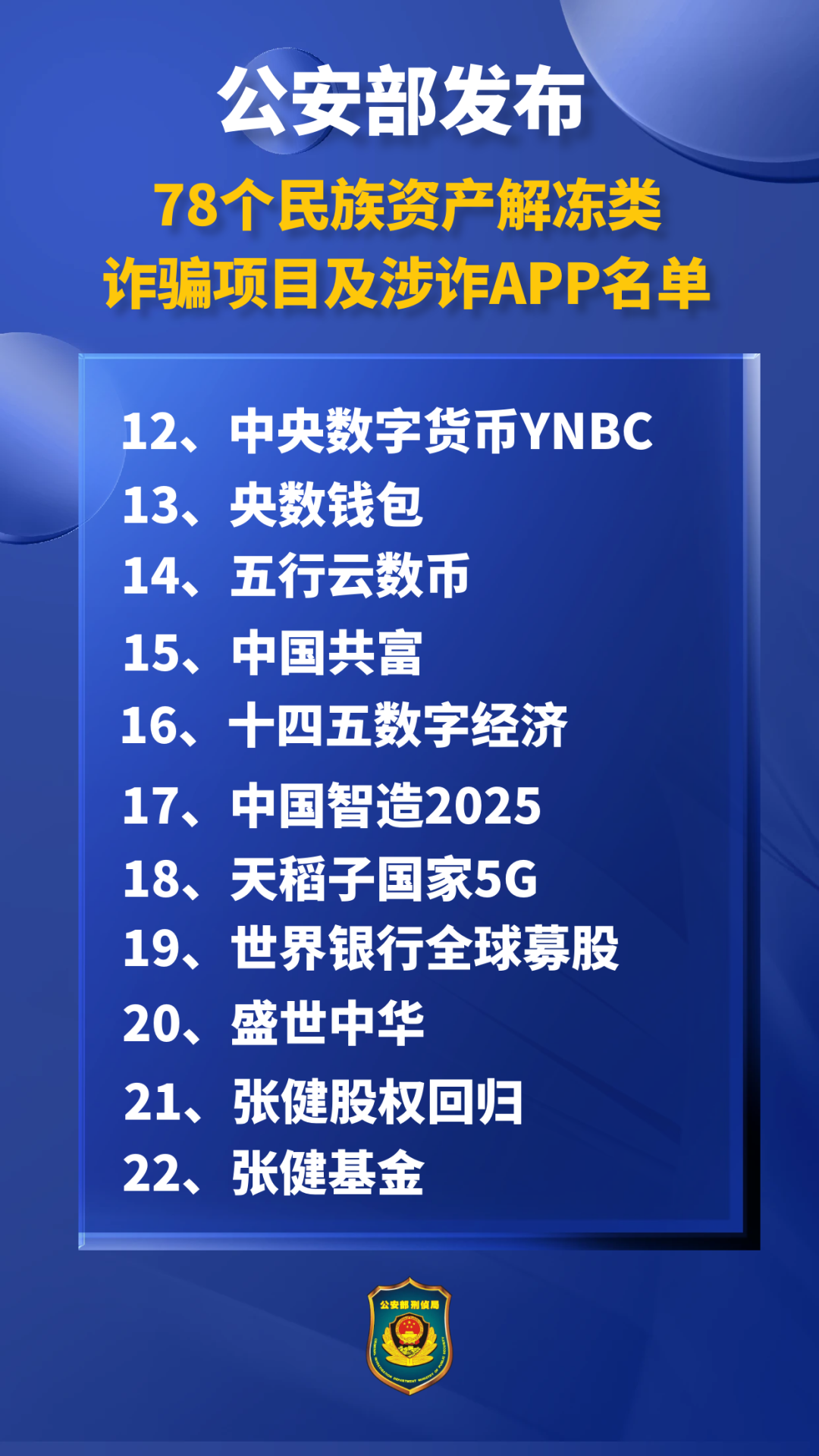 年底集中暴雷！这几十个项目都是骗局，有些已跑路有些还在忽悠，速查是否中招！插图6