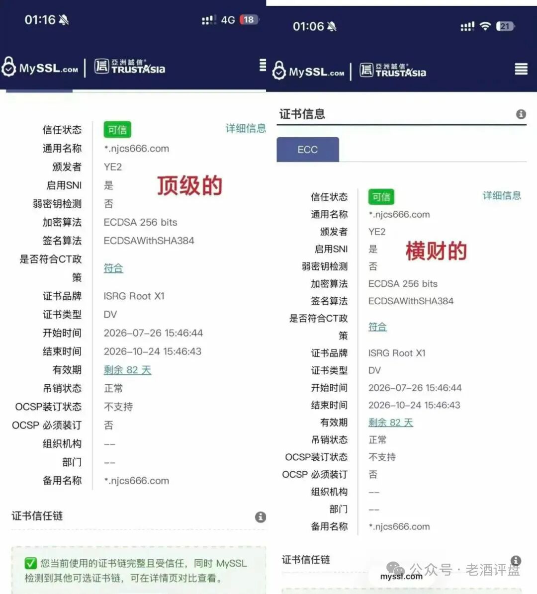 科普分析：横财国际实为换皮资金盘，警惕割韭菜风险插图1