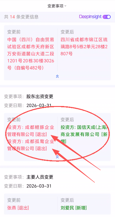 184.风控：AI芯漫，唯遗操盘手换张皮插图2