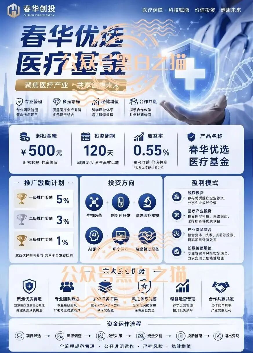 科普：解析“春华创投”投资风险，教你识别骗局特征插图5