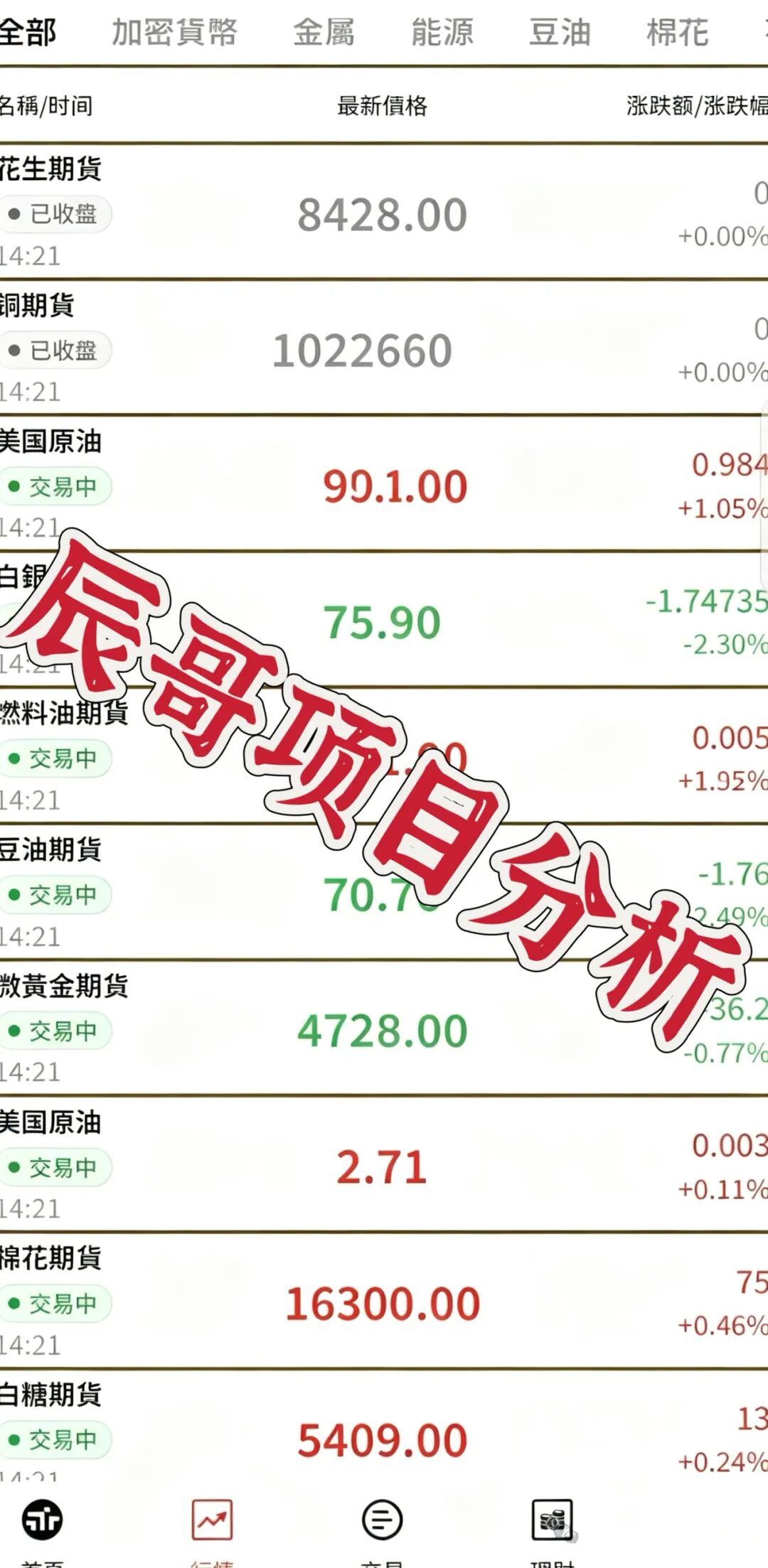 华融共创(永丰期货)带单类资金盘骗局,柬埔寨园区开的盘,操盘手圈钱过亿,崩盘在即!插图1 华融共创(永丰期货)带单类资金盘骗局,柬埔寨园区开的盘,操盘手圈钱过亿,崩盘在即!插图1