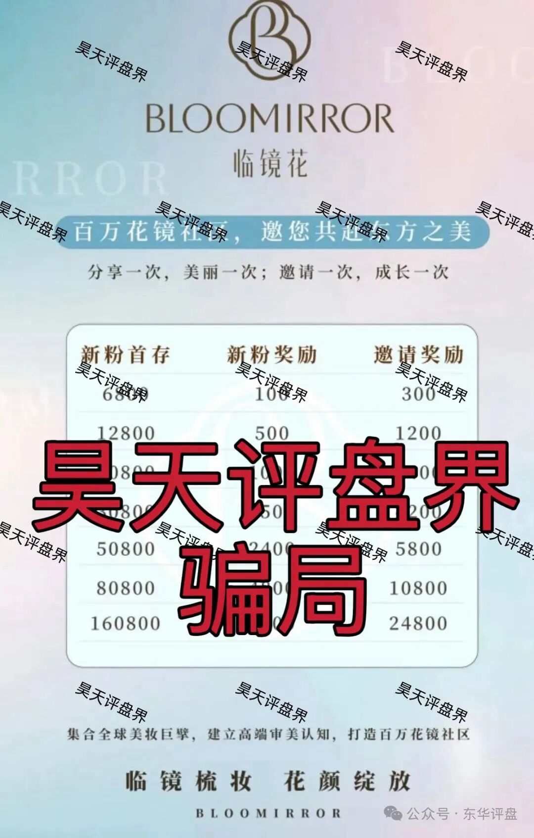 临镜花以“美妆”为噱头的资金盘骗局,已经开始单割,“花信”app已经无法登录,即将崩盘跑路!—昊天评盘界插图3 临镜花以“美妆”为噱头的资金盘骗局,已经开始单割,“花信”app已经无法登录,即将崩盘跑路!—昊天评盘界插图3