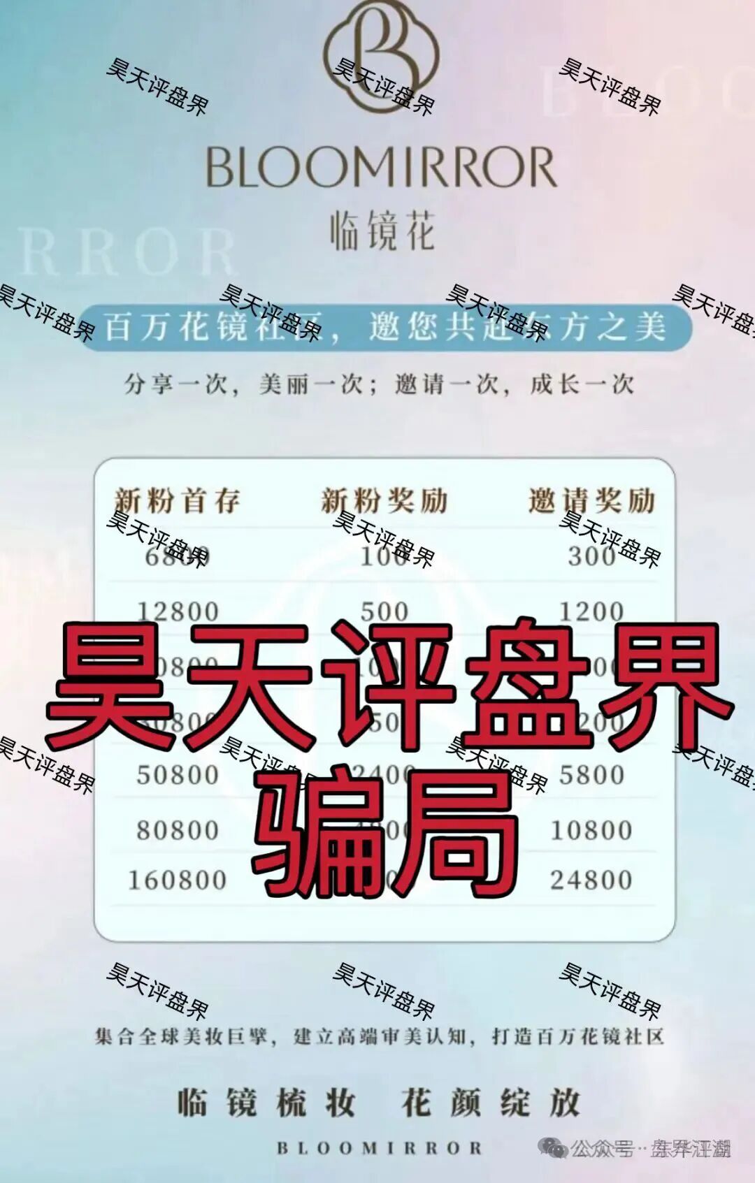 “临镜花”美妆资金盘现崩盘前兆，账号登不上、会员被平移，速撤离！插图1