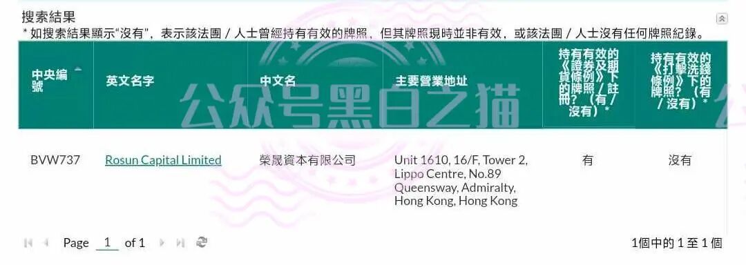 “榮晟資本”惊天大瓜曝光，背后真相让人瞠目结舌！插图3