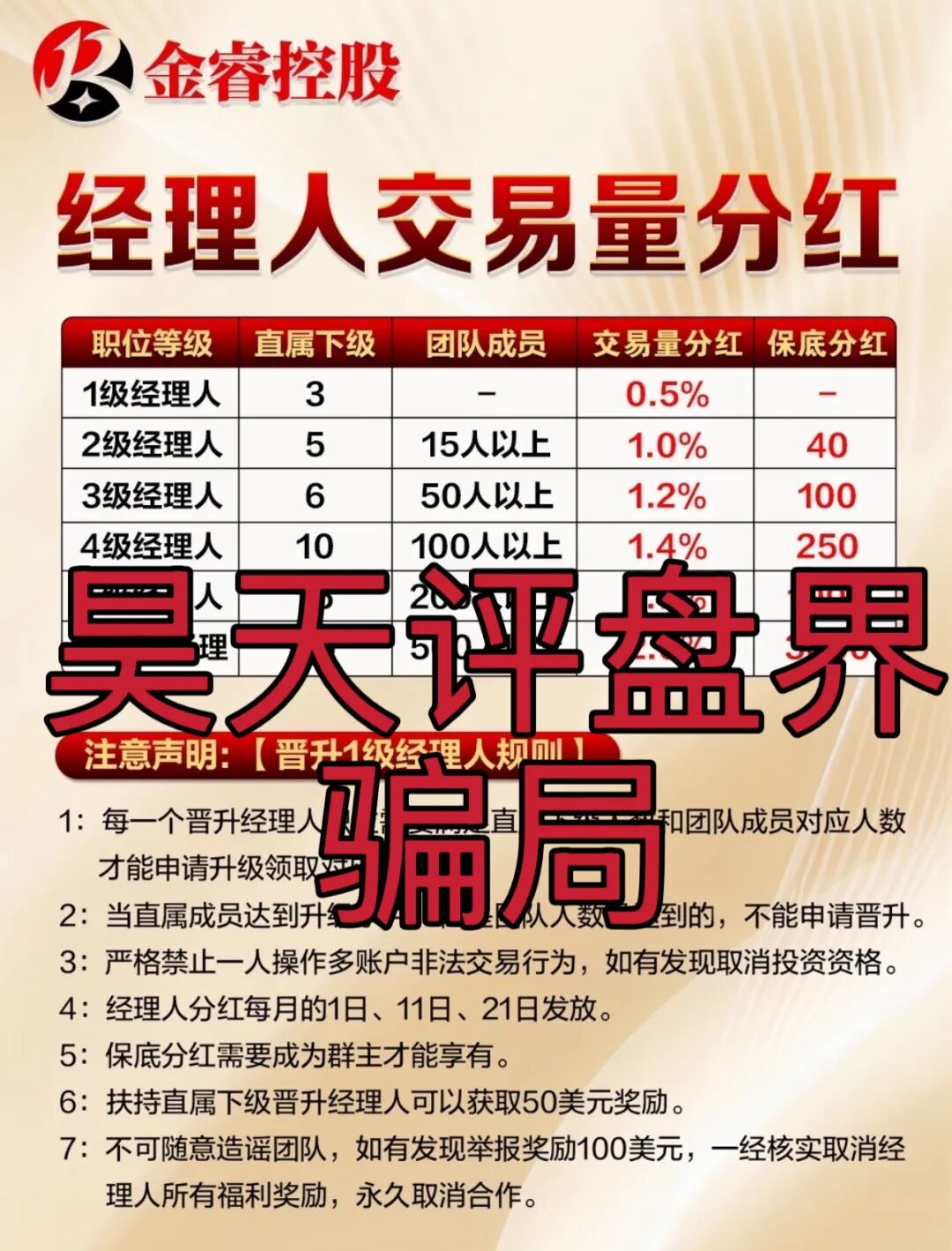 PQEX交易所（金睿控股）资金盘骗局，鑫康嘉的其中一个平移重启盘，大量单割老会员，高度预警，即将崩盘跑路！插图3