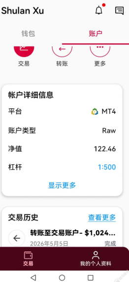 惊!0.02手极小敞口竟遭强平?这平台报价异常致投资者怒亏1.2万美金!