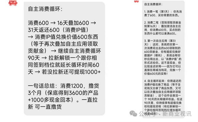 “消费返利+拉新循环”暗藏庞氏陷阱?“有鱼生活”模式涉嫌非法集资插图2 “消费返利+拉新循环”暗藏庞氏陷阱?“有鱼生活”模式涉嫌非法集资插图2