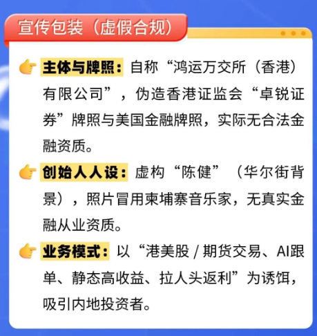 “鸿运万交所”改名“陈建万交所”，即将崩盘！插图5