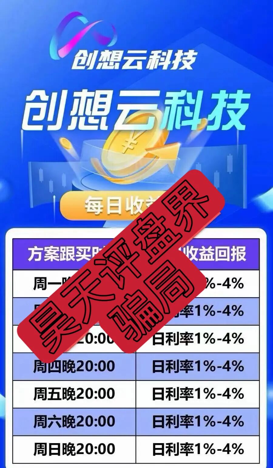 盈泰国际（创想云）股票期货跟单类资金盘骗局，导师自称郭文斌圈钱几千万，已经开始单割，速度撤离！—昊天评盘界