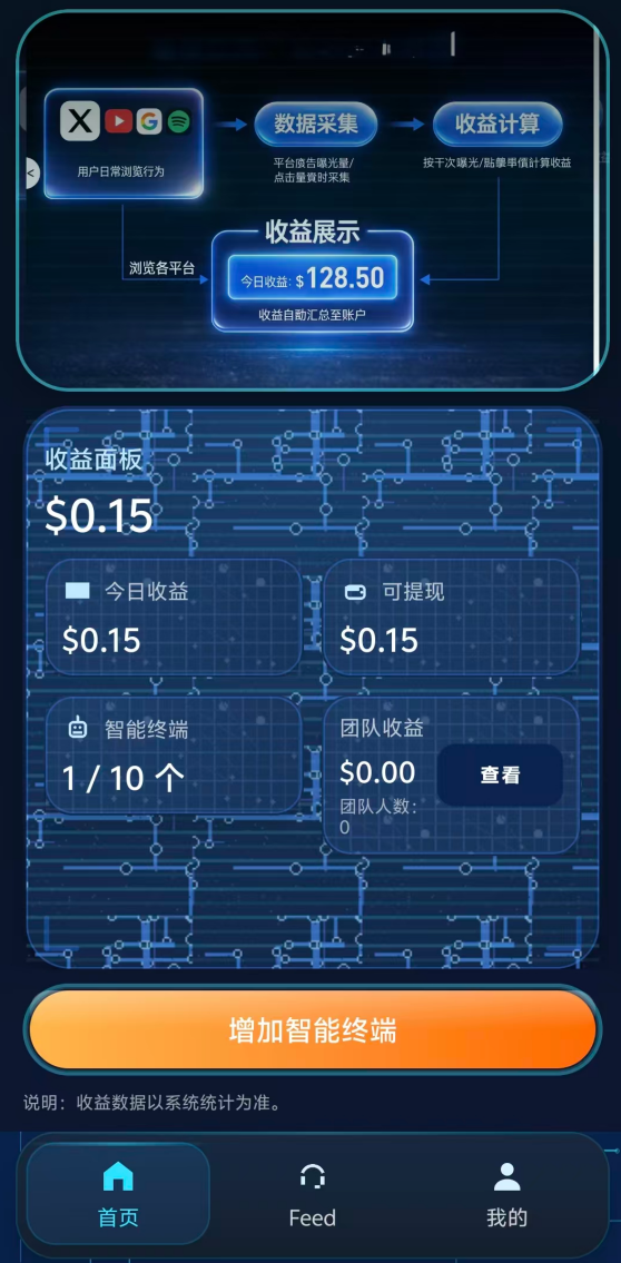 蓝科智能AI机器人,看广告挂机全是骗局插图3 蓝科智能AI机器人,看广告挂机全是骗局插图3
