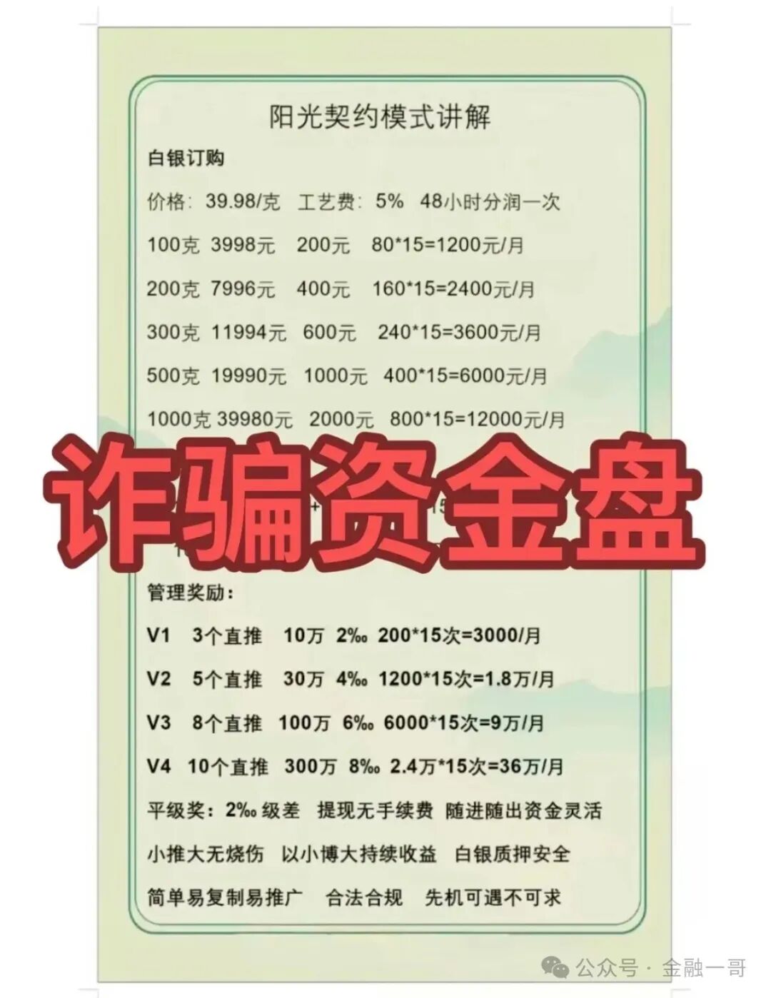 曝光:1月20日最新整理的48个崩盘跑路预警黑名单，远离资金盘！插图2