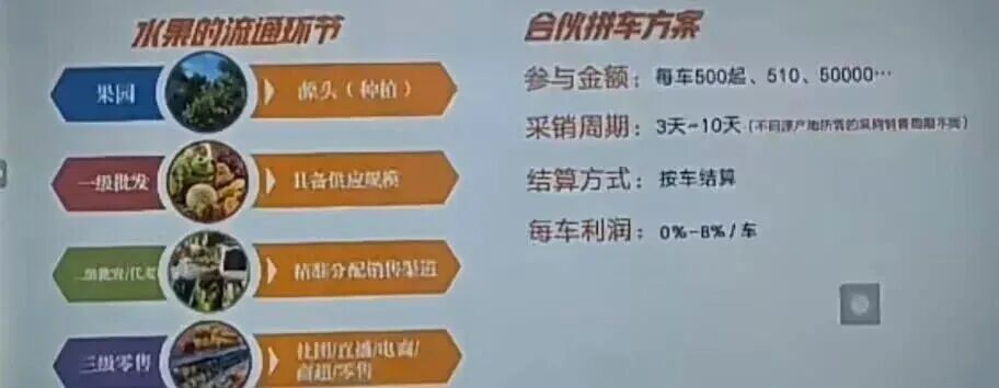 当心！这20个平台都是资金盘虚拟币骗局，有些快崩盘了！