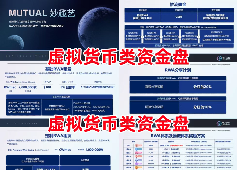 香港维尔利紧急预警！这几个资金盘项目全是空气，别再当接盘侠！插图6
