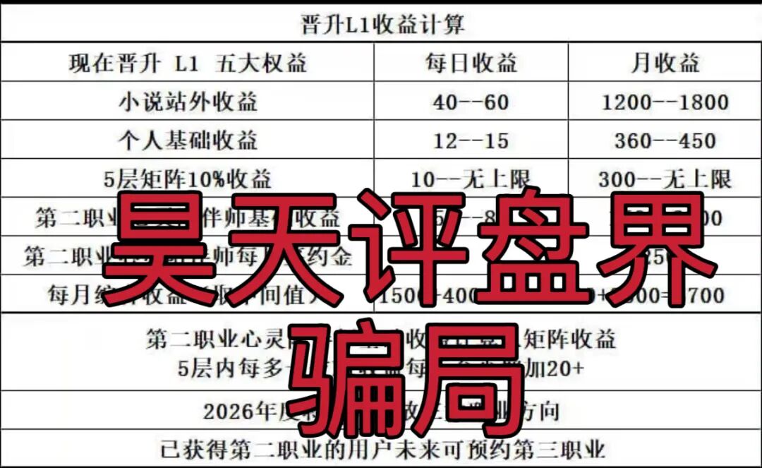 【曝光】这几天已经崩盘跑路和即将崩盘跑路的19个资金盘骗局，大家看见一定要远离！插图13