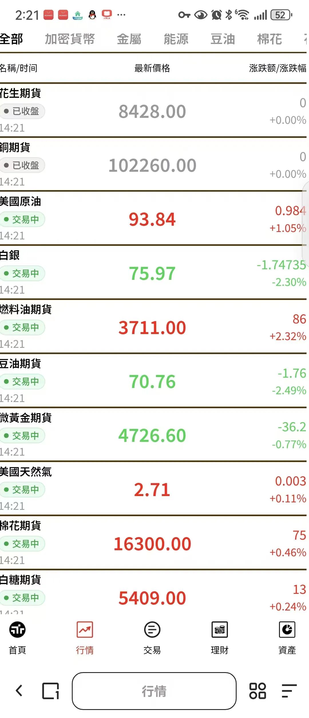 “永豐期货”跟单资金盘骗局,人头拉不动资金链断裂,随时崩盘跑路!插图3 “永豐期货”跟单资金盘骗局,人头拉不动资金链断裂,随时崩盘跑路!插图3