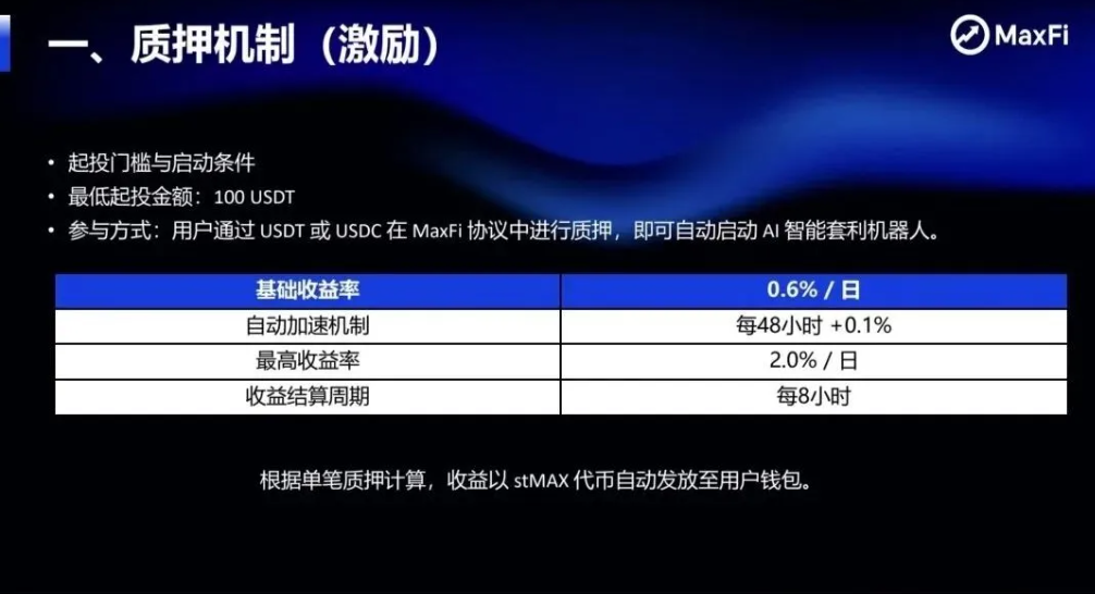 当心！这16个平台都是资金盘虚拟币传销骗局，有些即将崩盘！