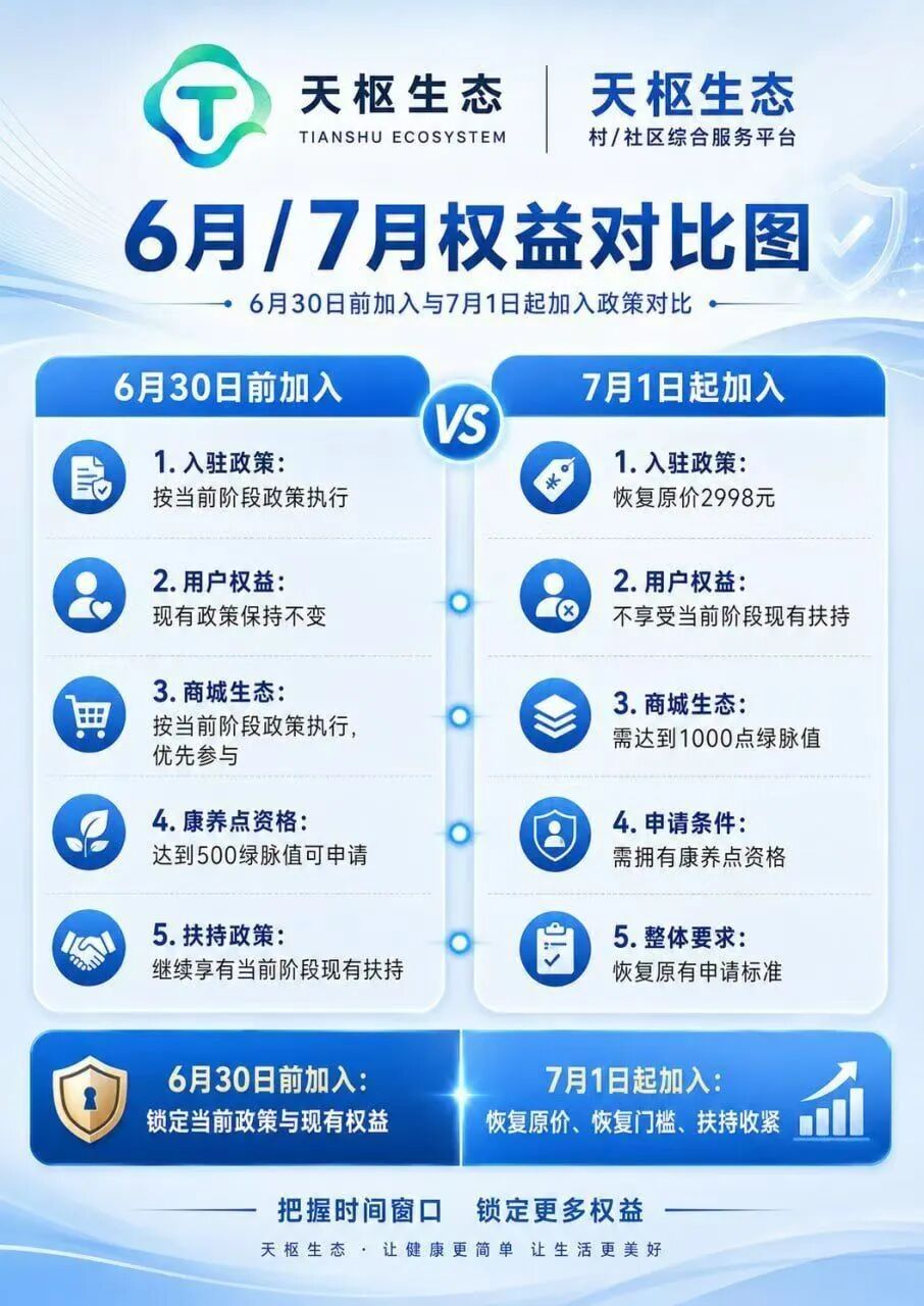 “天枢”生态，镰刀已经抡冒烟了，7月初即将全线崩盘！插图6
