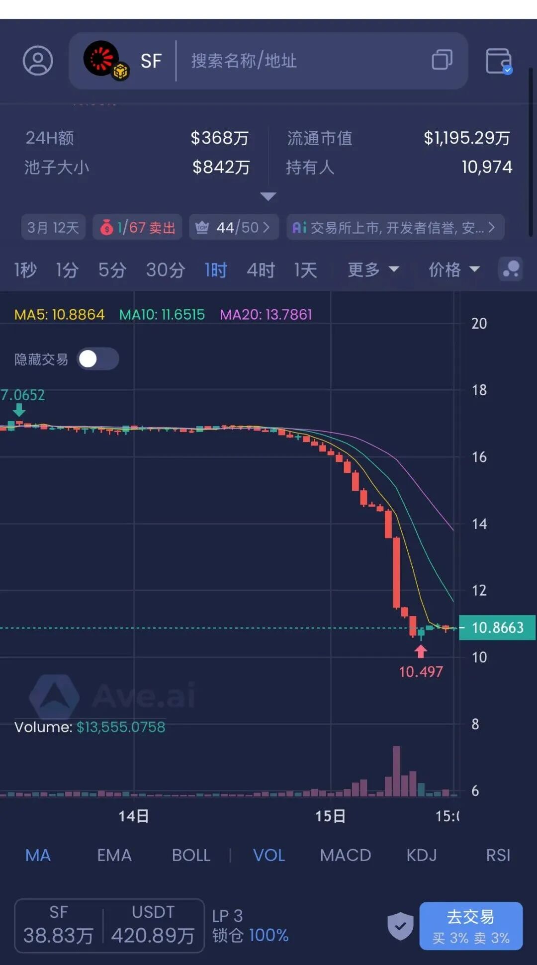 注意！汇总这十几个项目都是资金盘和个别虚拟币骗局，有你参与的吗，也可以在文章留言。插图9