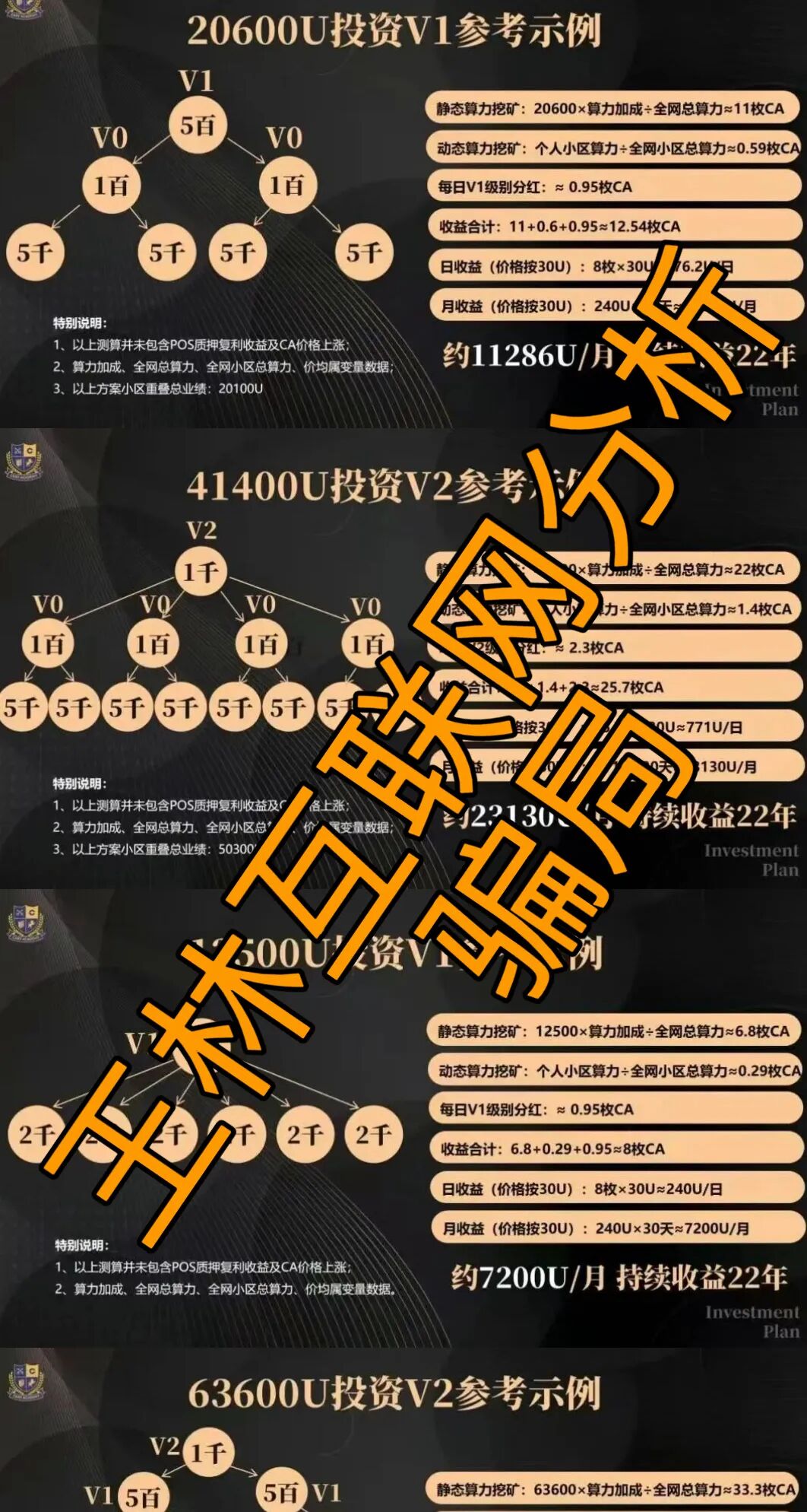 7月16日这3个诈骗项目又来骗钱了,千万别中招!插图1 7月16日这3个诈骗项目又来骗钱了,千万别中招!插图1