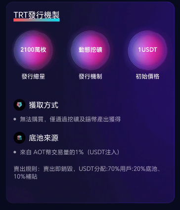 93.拆解“无限星系协议”,聊聊资金盘的卷轴模式插图3 93.拆解“无限星系协议”,聊聊资金盘的卷轴模式插图3