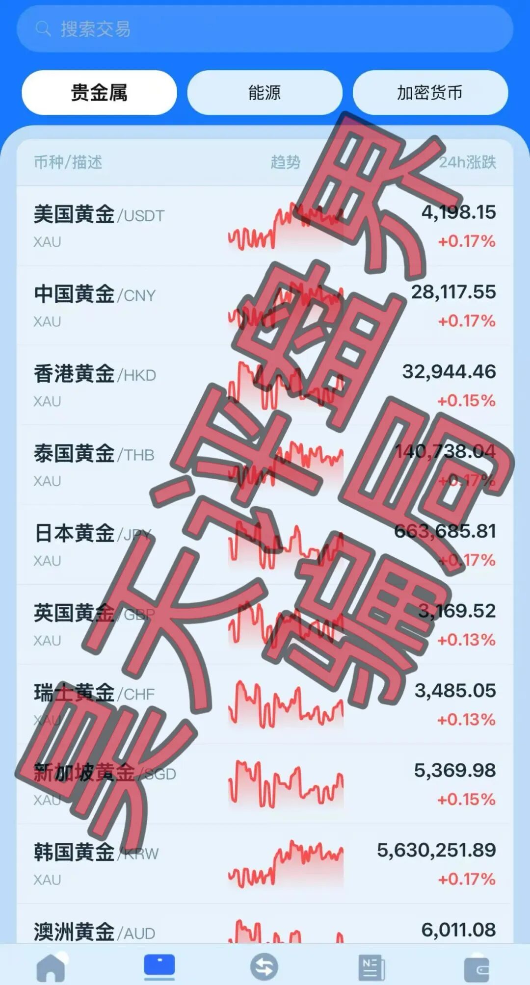 金脉源交易所分红盘爆雷，会员提现不到账快跑插图3