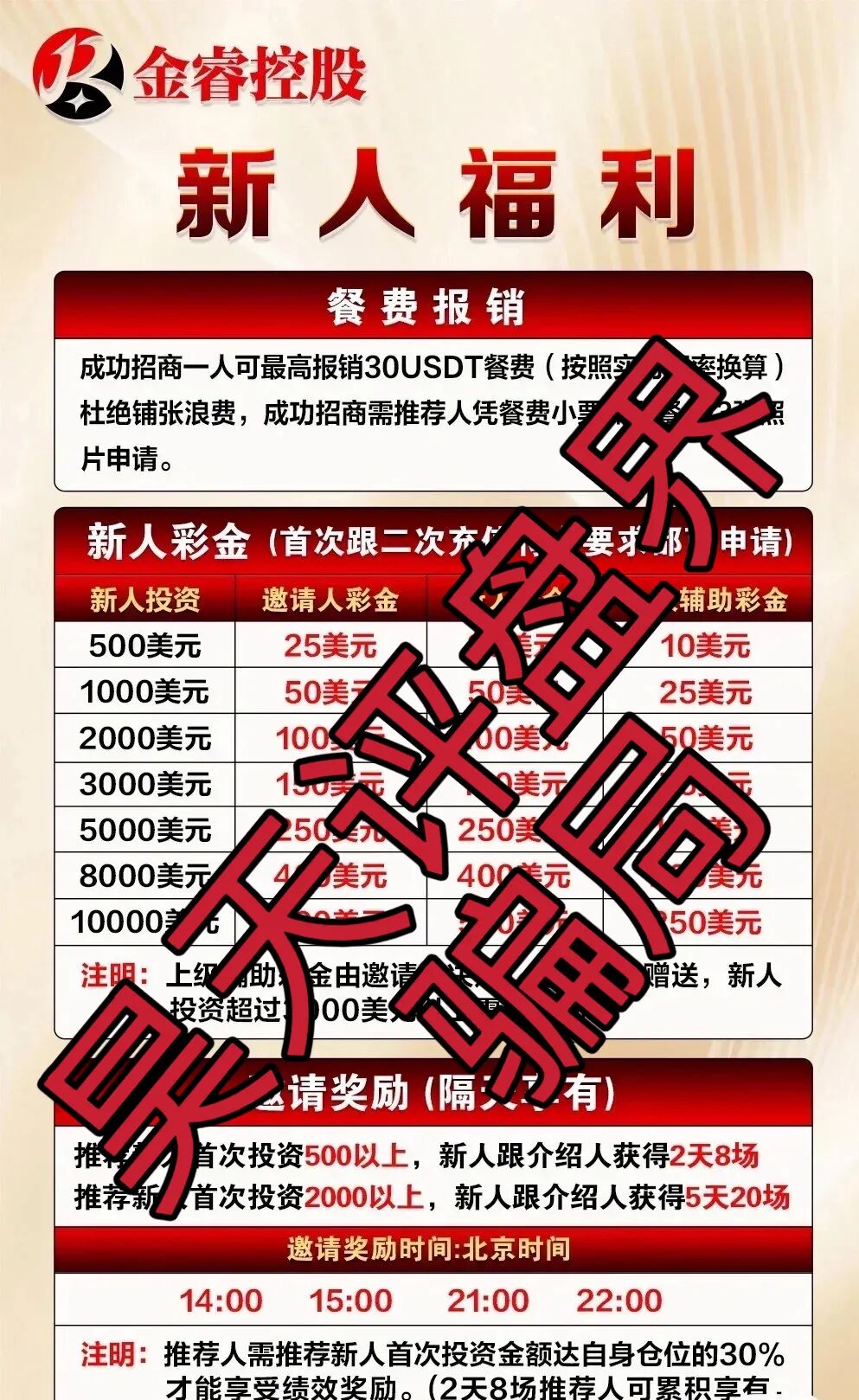 PQEX交易所（金睿控股）资金盘骗局，鑫康嘉的其中一个平移重启盘，大量单割老会员，高度预警，即将崩盘跑路！插图2